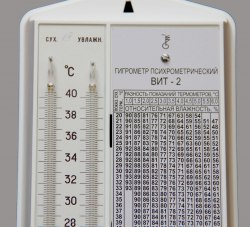 Гигрометр психометрический ВИТ-2