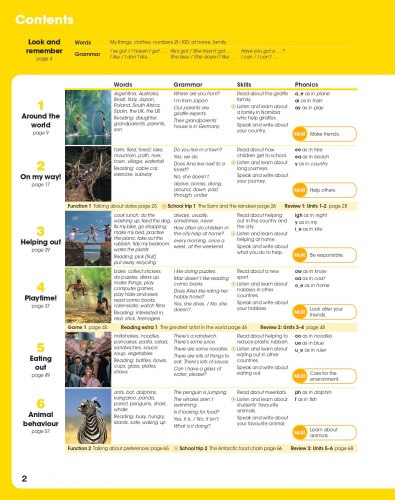 Look 3 Student's Book National Geographic Learning / Підручник для учня