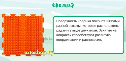 Коврик ОРТО "Волна" твёрдый элемент