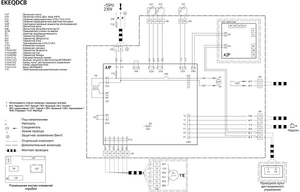Электрическая схема подключения проводного пульта управления brc1d52 EKEQMCBA Daikin блок управления