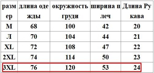 Футболка из чесаного хлопка (унисекс) / арт. 277-140
