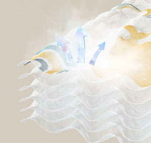 Салфетка марлевая KOKUBO 6-слойная 3D (1 шт.) / арт. 283-86