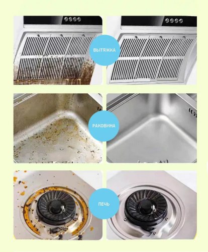 Кухонные влажные салфетки для уборки "Мультифункциональные", 80 шт. / арт. 289-72