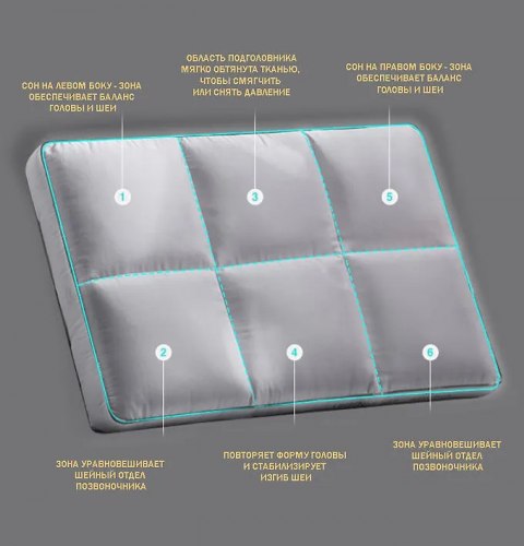 Подушка с графеновым волокном GRAFEEN Gaoxitech LIIESEN (Графин Гаокситек Лейсин) / арт. 287-43