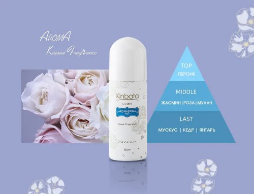 Ароматизатор для одежды KINBATA (Япония) / арт. 289-104
