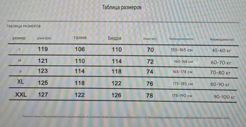 Комбинезон на лямках для сноуборда (унисекс) /268-6к