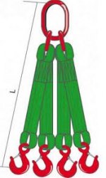 Стропы текстильные 4-х ветвевые (4 СТ)