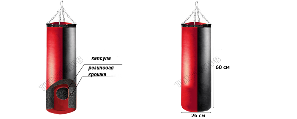 Что находится внутри груши Боксерская груша премиальный с резиновой крошкой 15 кг в Санкт-Петербурге