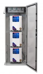 Шкаф Энерготех 3F Standard