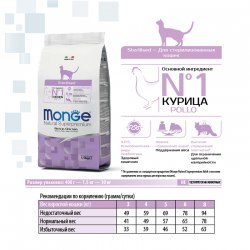 Сухой корм Monge Cat Adult 1,5 кг