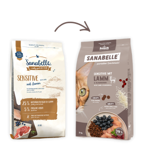Сухой корм Sanabelle Сенситив с мясом Ягненком 8 кг