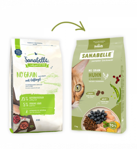 Сухой корм Sanabelle Беззерновой 8 кг