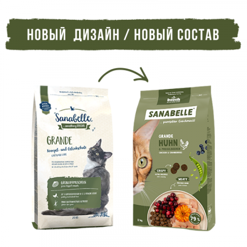 Сухой корм НА РАЗВЕС Sanabelle Гранде для крупных пород 1 кг