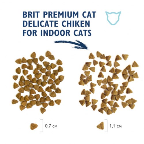 Сухой корм Brit Premium для кошек домашнего содержания с курицей Cat Indoor, 2 кг