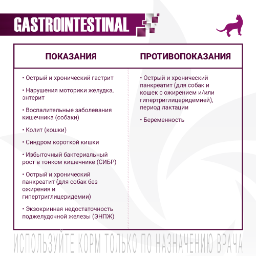 Сухой корм Monge VetSolution Cat Gastrointestinal гастро интестинал для кошек при заболеваниях ЖКТ