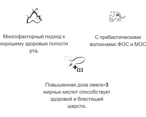Сухой корм Arion Original Sensible с чувствительным пищевар. с лососем 7,5 кг
