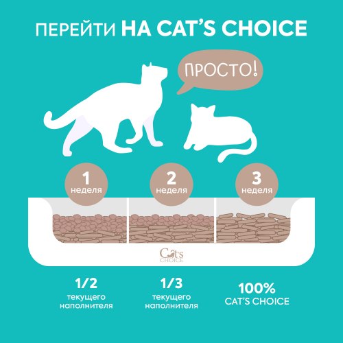 Наполнитель Cats Choice растительный комкующийся наполнитель, аромат"Кофе" 6 л