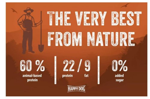 Сухой корм Happy Dog 60517 NaturCroq Rind&Reis 22/9 (говядина и рис) 15 кг