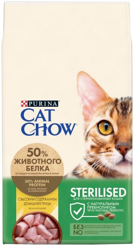 Сухой корм Cat Chow Cat Chow для стерилизованных кошек/кастрированных котов - 0,4 кг