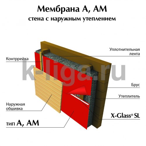 Ветро-влагозащитная паропроницаемая мембрана 1,6м 70 кв.м X-glass