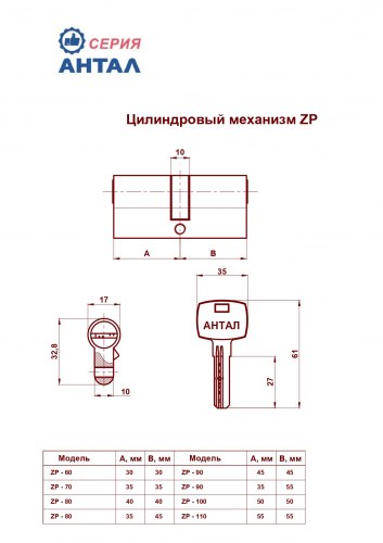 Цилиндровый механизм Антал ZP-110-N ХРОМ 5-ПЕРФО. КЛ./КЛ