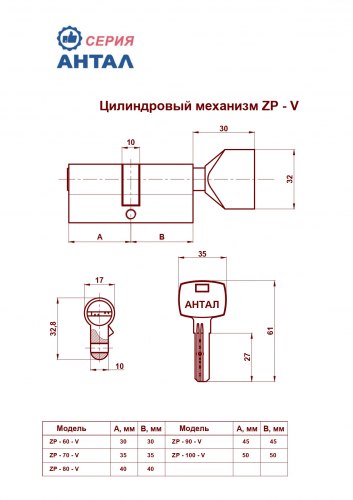 Цилиндровый механизм Антал ZP-60-V-N ХРОМ 5-ПЕРФО. КЛ./ВЕРТУШКА