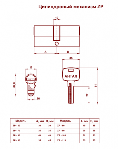 Цилиндровый механизм Антал ZP-90(35+55)-N хром 5-перфо ключ/ключ